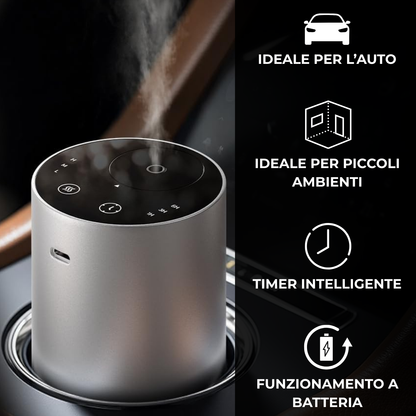 Diffusore di Fragranze Mini