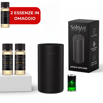 Diffusore di Fragranze Mini