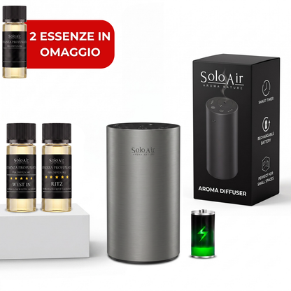 Diffusore di Fragranze Mini