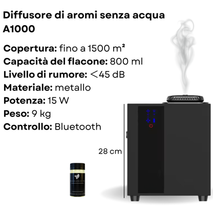 Diffusore di Fragranze A1000 <1500 m2
