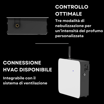 Diffusore di Fragranze A300 <450 m2