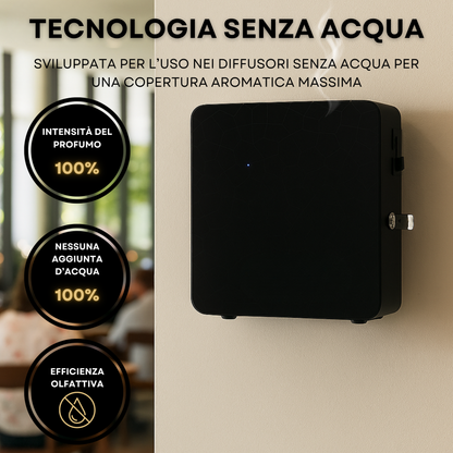 Diffusore di Fragranze A300 <450 m2