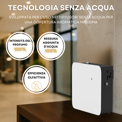 Diffusore di Fragranze A300 <450 m2