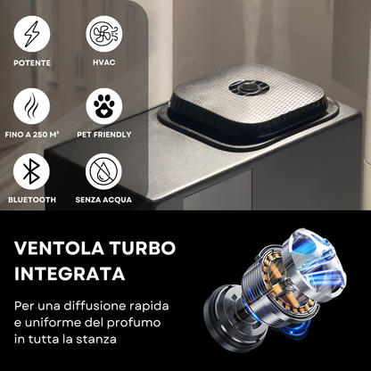 Diffusore di Fragranze A1000 <1500 m2