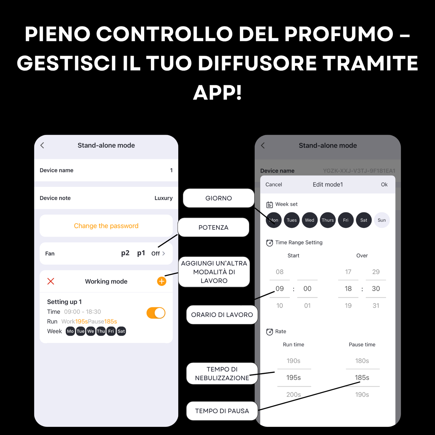 Diffusore di Fragranze A1000 <1500 m2