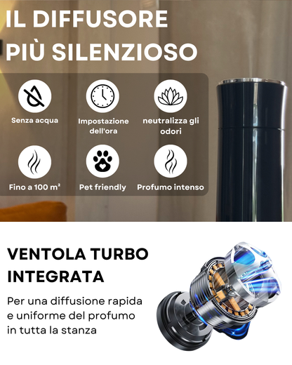 Diffusore di Fragranze CH100 Nero