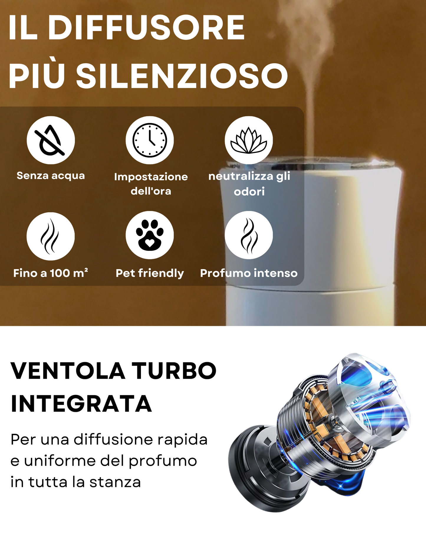 Diffusore di Fragranze CH100 Bianco