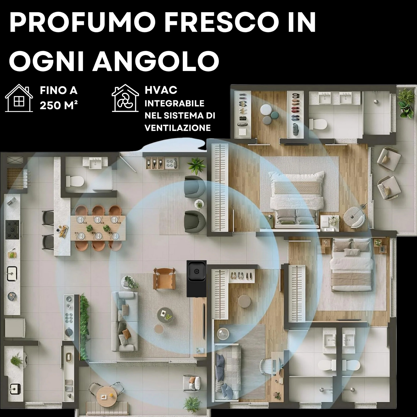 Diffusore di Fragranze A200