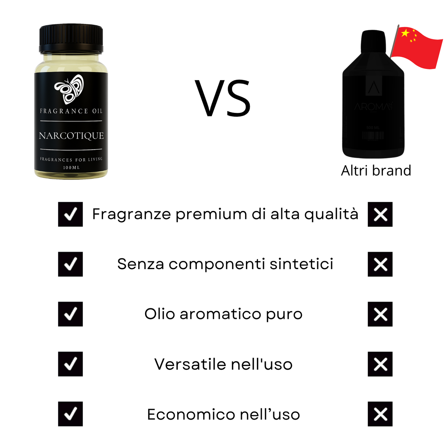 Essenza profumata "BELLA"