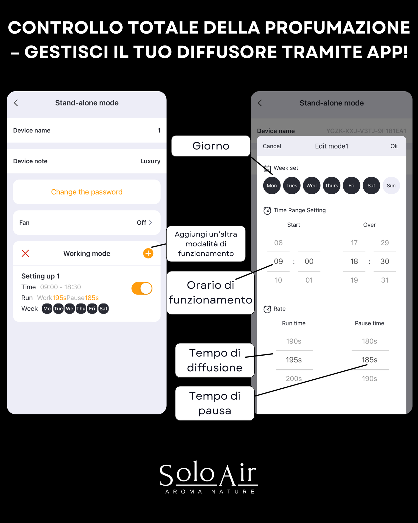 Diffusore di Fragranze CH150 Nero