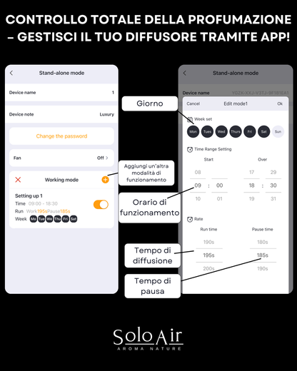 Diffusore di Fragranze CH150 Argento