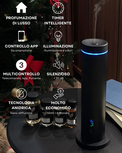 Diffusore di Fragranze CH124 Nero