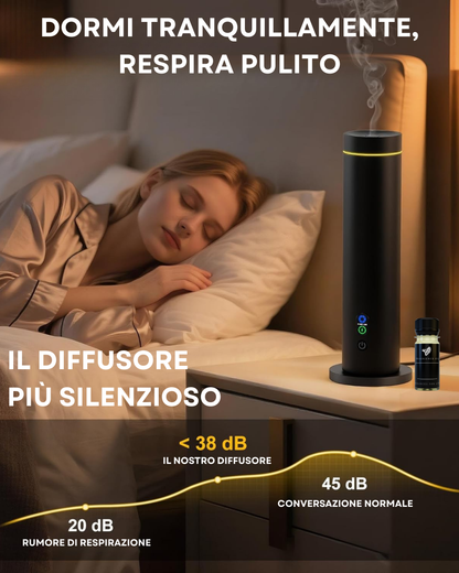 Diffusore di Fragranze CH124 Nero