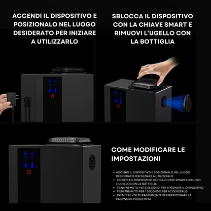 Diffusore di Fragranze A200