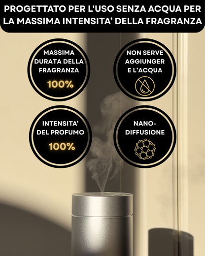 Diffusore di Fragranze CH150 Argento