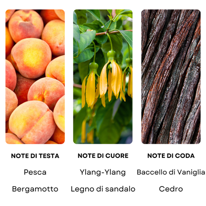 Essenza profumata "ACQUA"