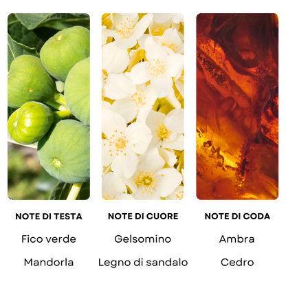 Essenza profumata "FOUR SEASONS"