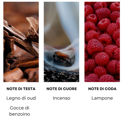 Essenza profumata "NOMBRE NOMADE"