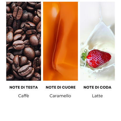 Essenza profumata "CAFE"