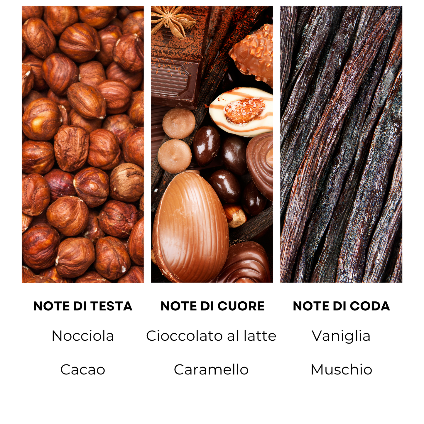 Essenza profumata "NUTELA"