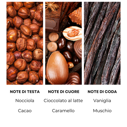 Essenza profumata "NUTELA"